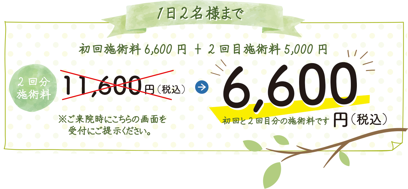 初回と2回目分が6,600円になるクーポン